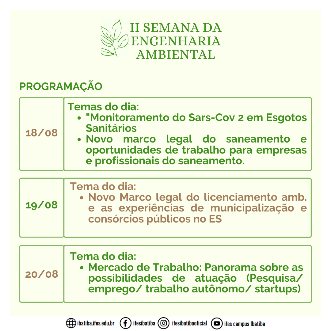 programação II Semana de Engenharia